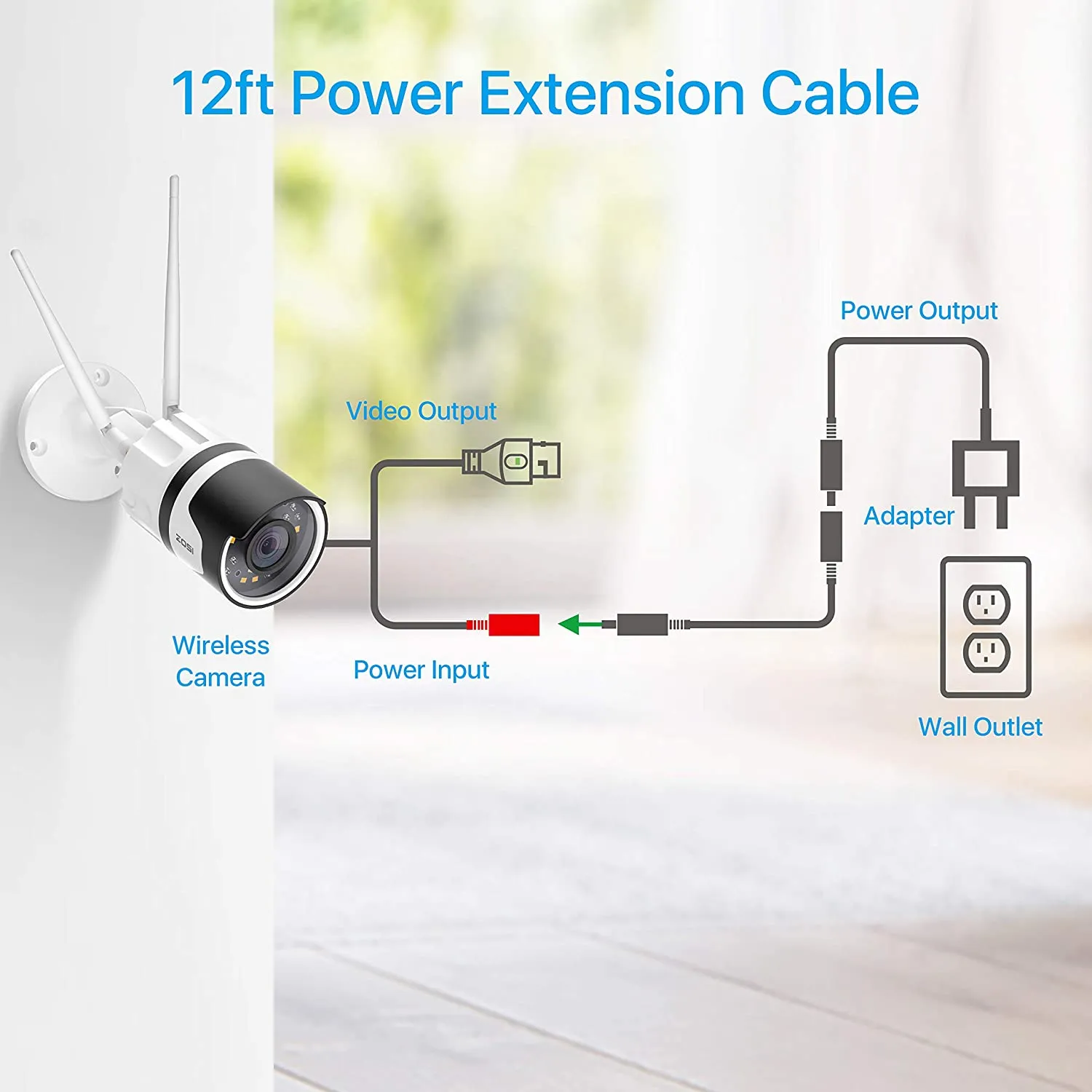 2 Pack 12ft 12V DC Power Extension Cable,Male to Female Plug Extender Cord