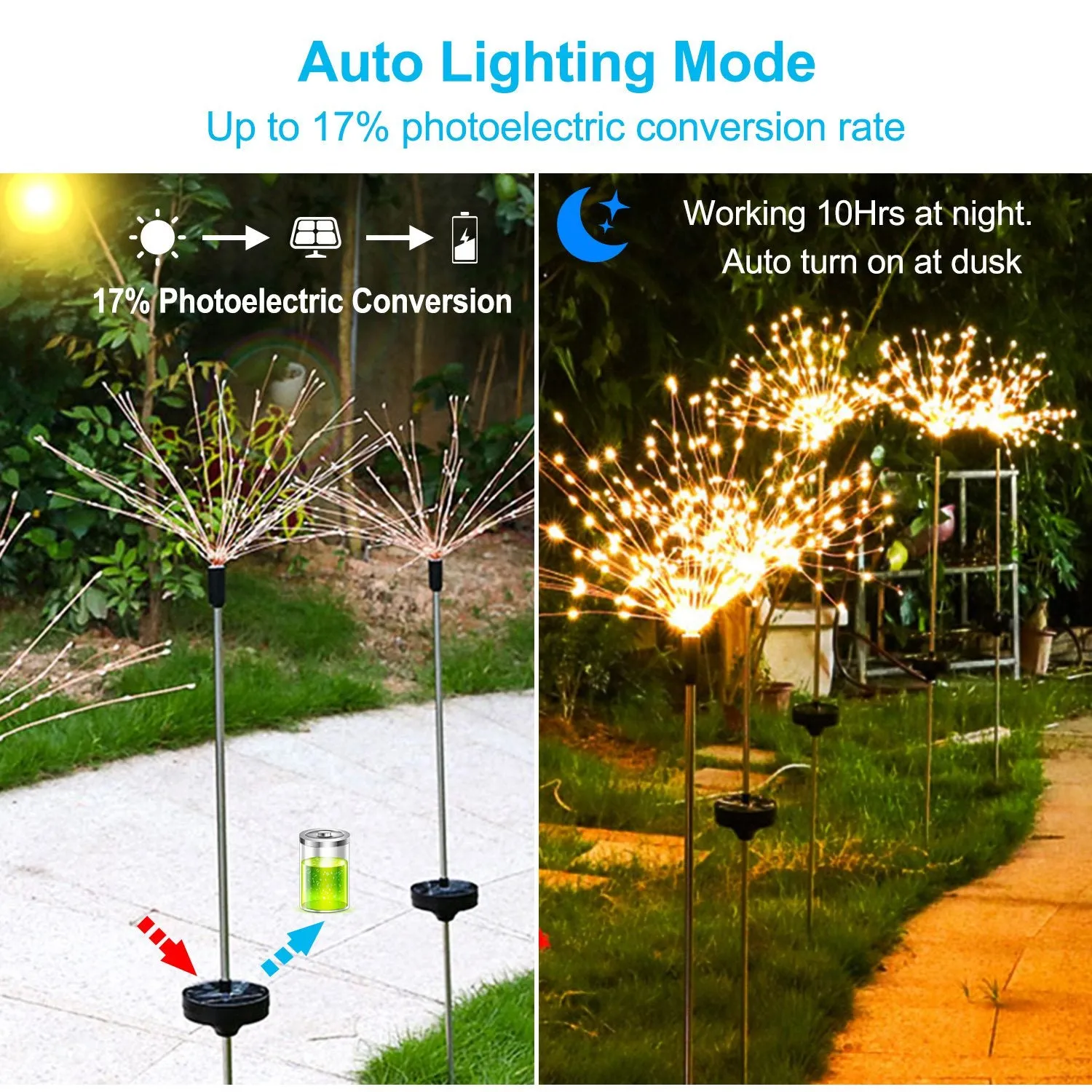 2-Piece: Solar Powered Starburst Garden Lights