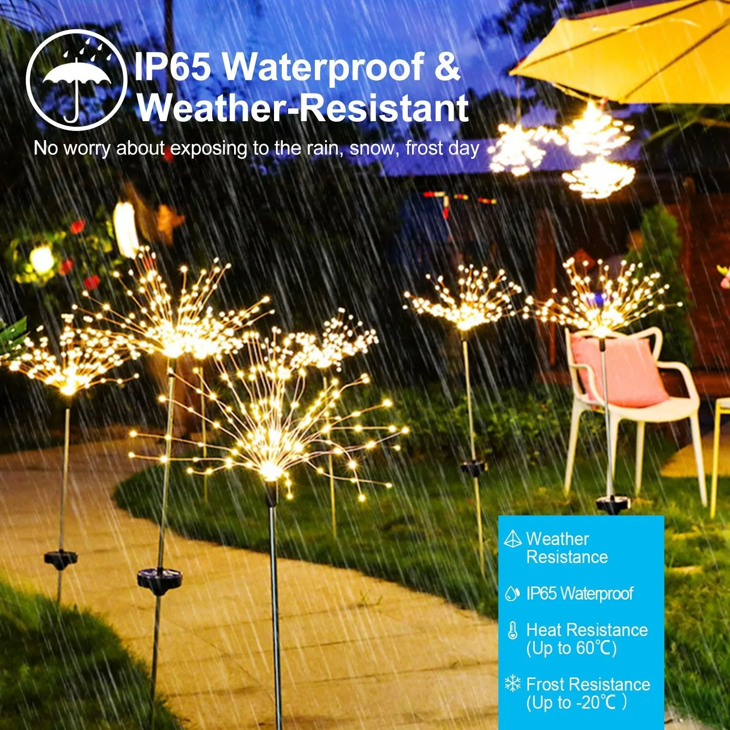 2-Piece: Solar Powered Starburst Garden Lights