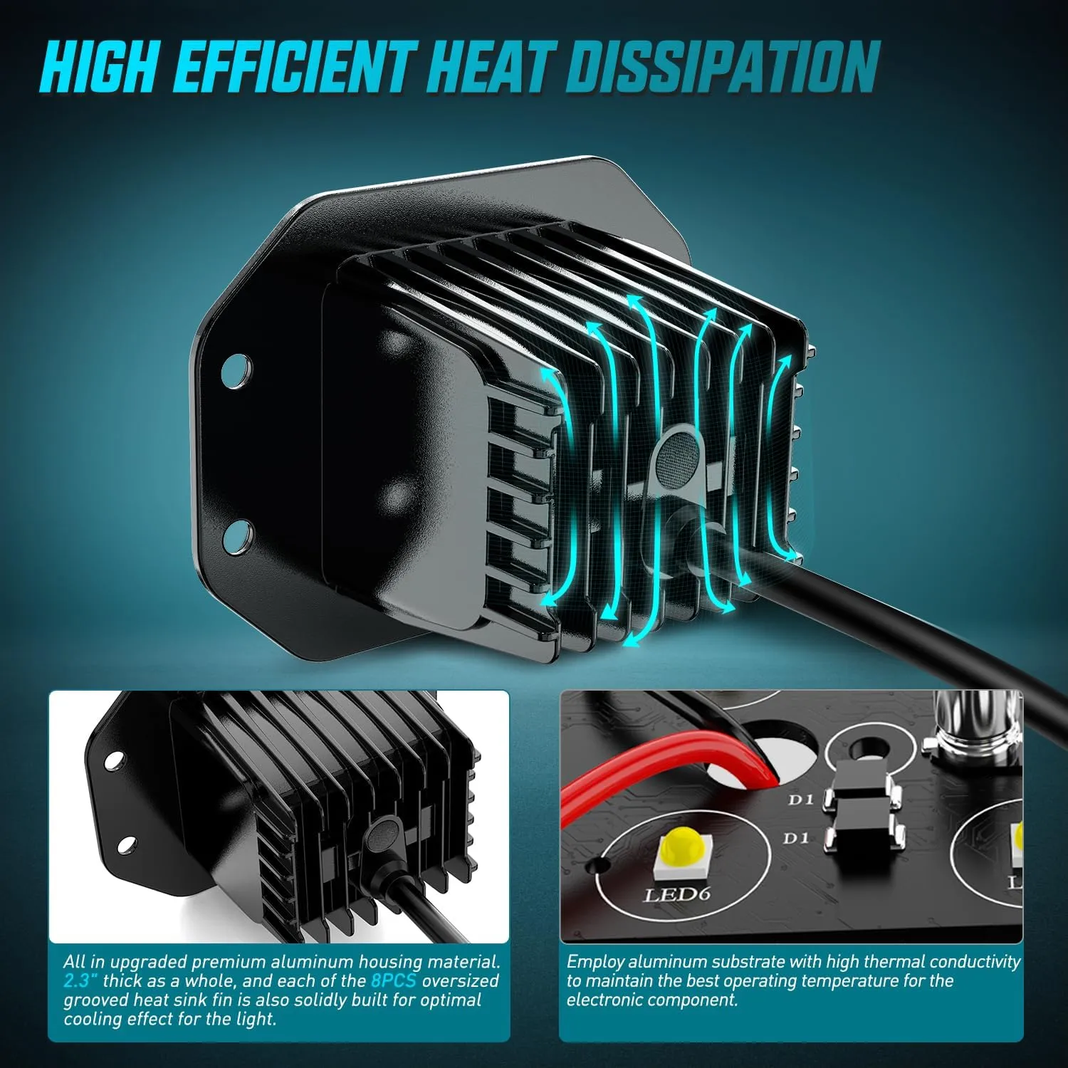 4.7 Inch 4LED Flood Flush Mount Grill LED Pod Lights (Pair)