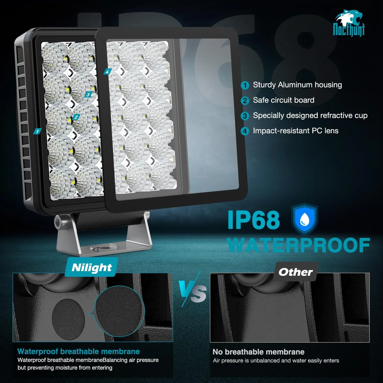 5 Inch 25LED Square Flood Built-in EMC LED Pod Lights (Pair)