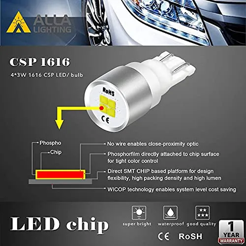 Alla Lighting Newest 194 LED Bulbs Extremely Super Bright T10 168 W5W 2825 175 158 CANBUS Replacement 12V 1616 SMD Car License Plate Light Interior Map Dome Door Lights, 6000K Xenon White