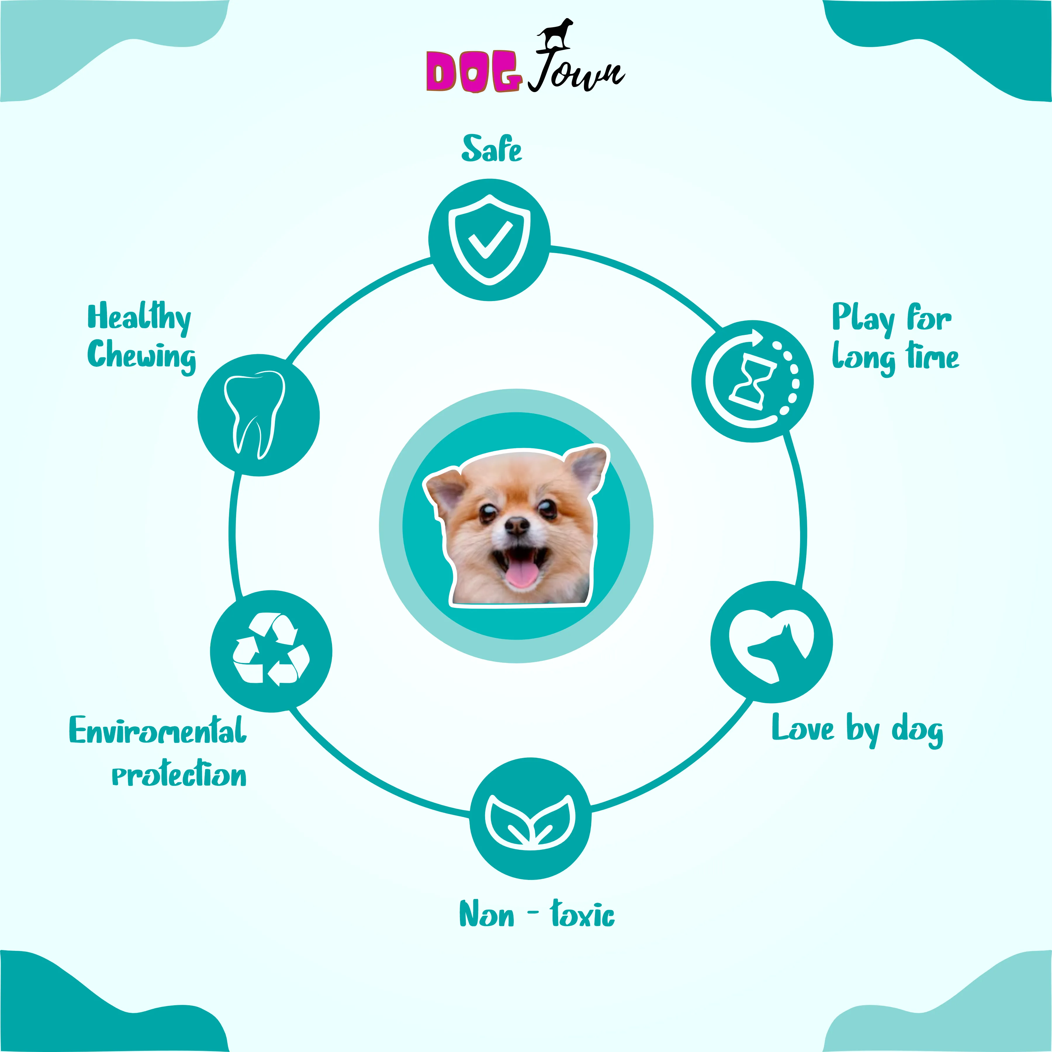 Chewing Dumbbell Shape Rubber Toy with Air Hole