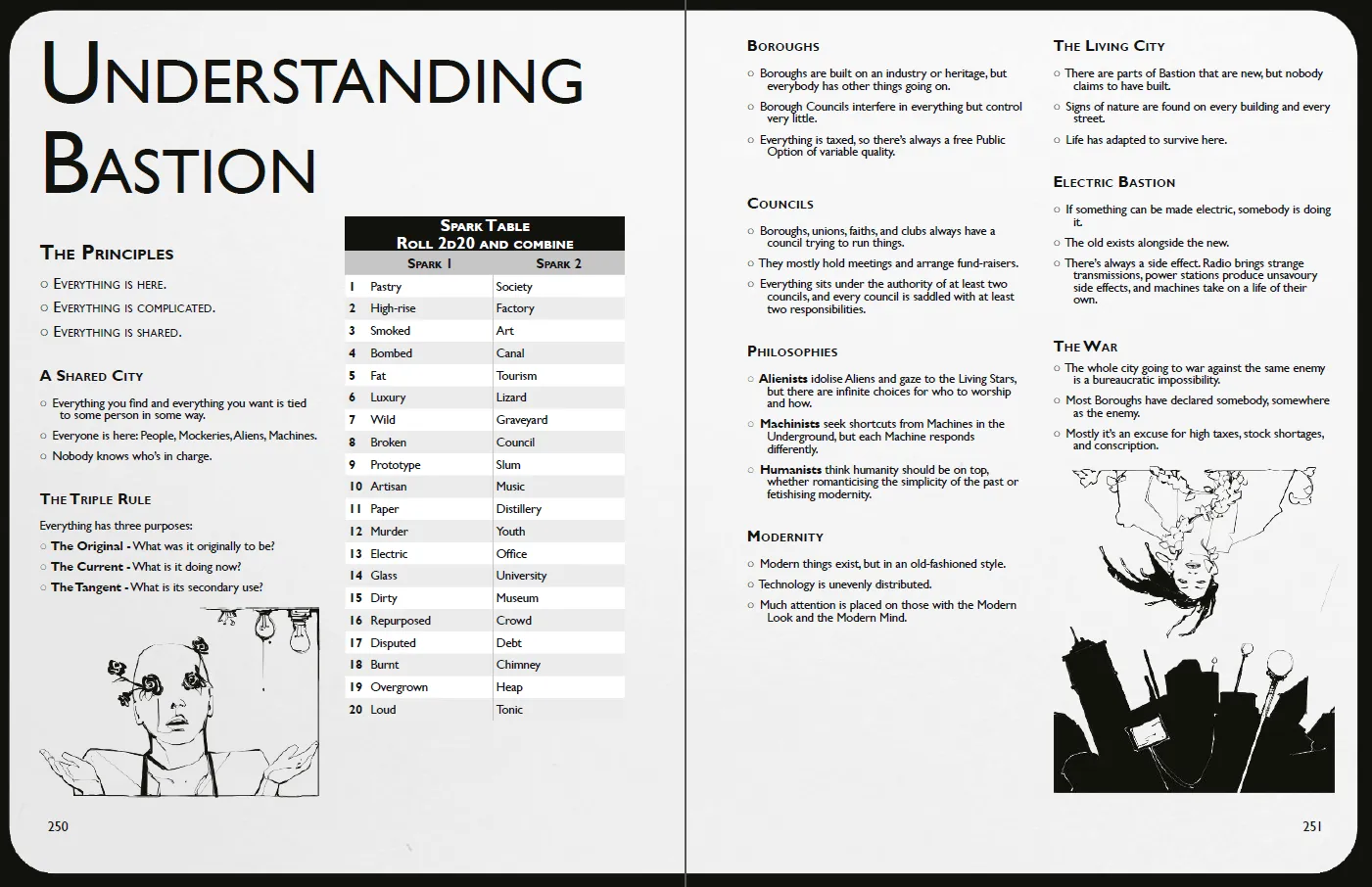 Electric Bastionland   PDF
