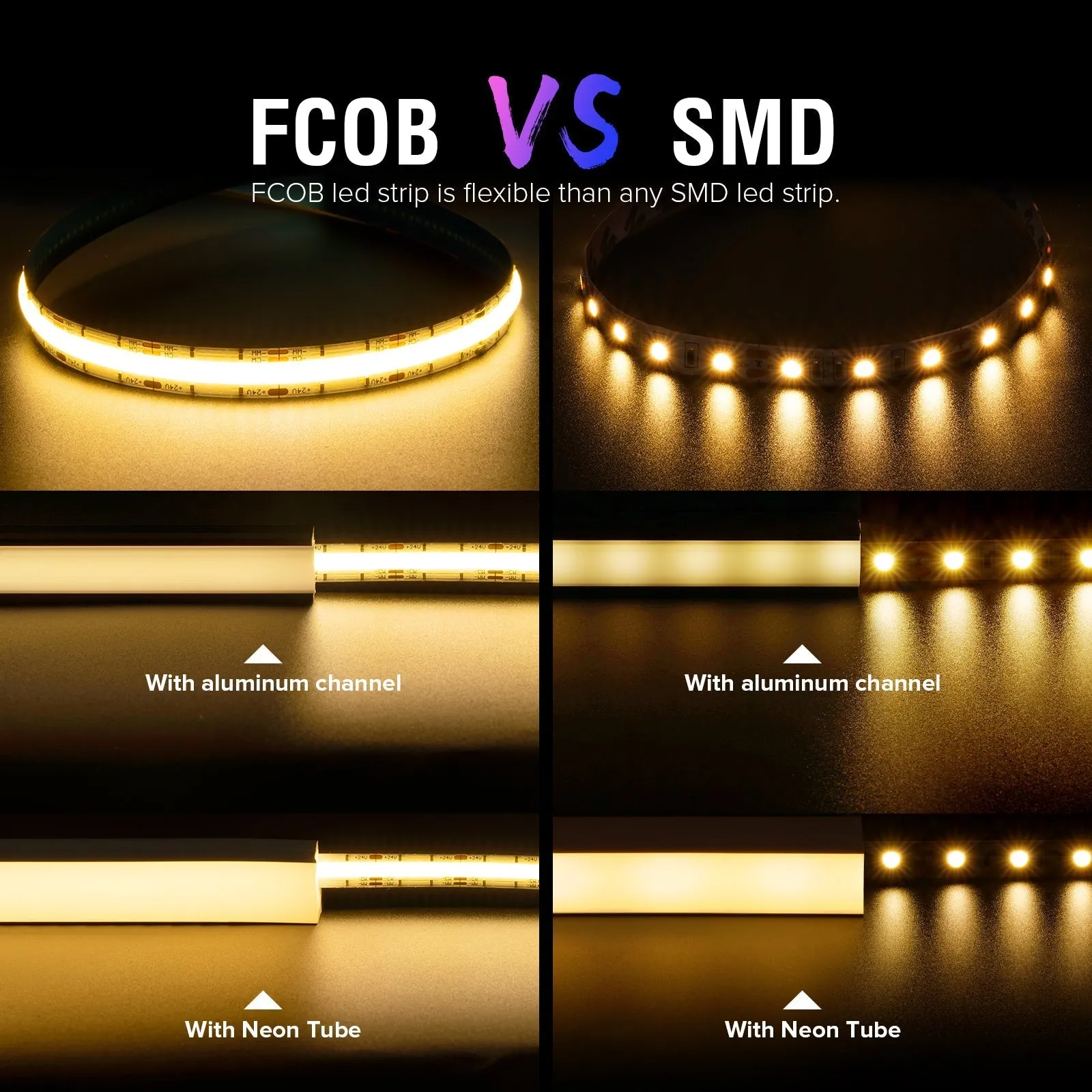 FCOB FOB COB CCT LED Light Strip Full Set RF17 Keys DC 24V Dimmable High Density Flexible Warm White
