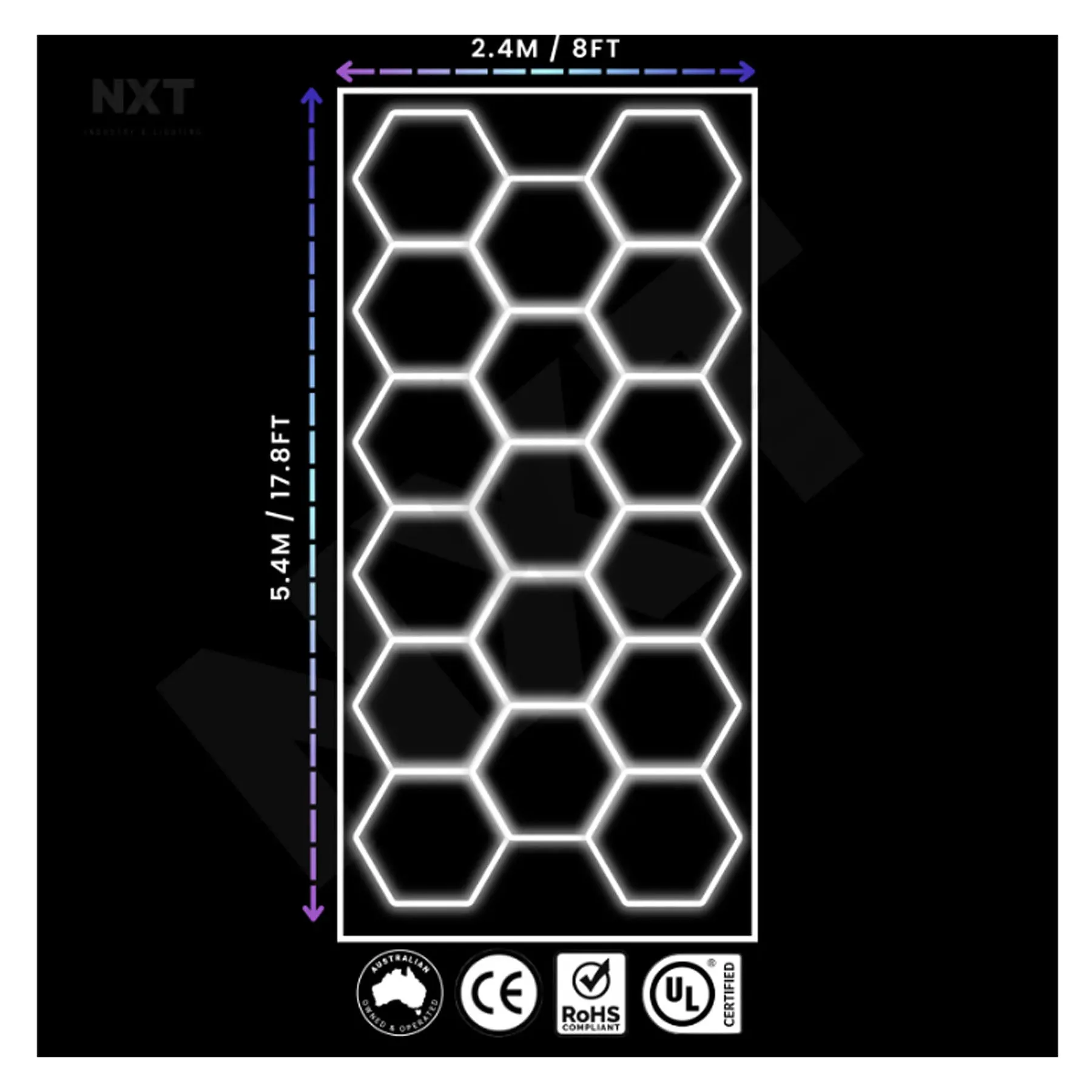 FlexSpec NXTBEAM Bordered Hexagon / Honeycomb Lighting Kit