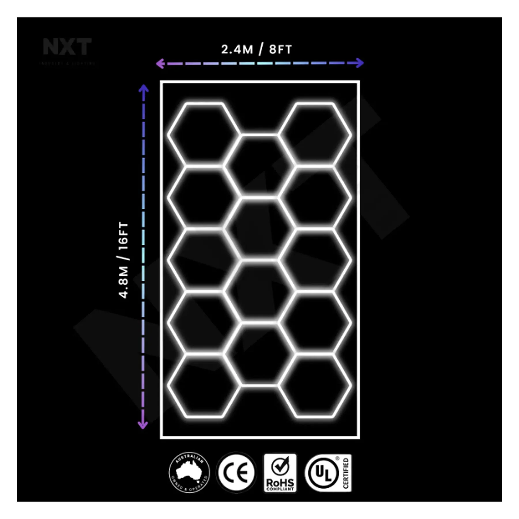 FlexSpec NXTBEAM Bordered Hexagon / Honeycomb Lighting Kit