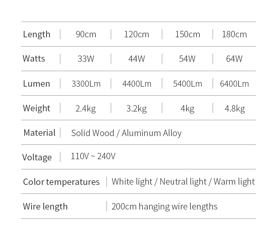 Industrial Alloy LED Beam Pendant Light