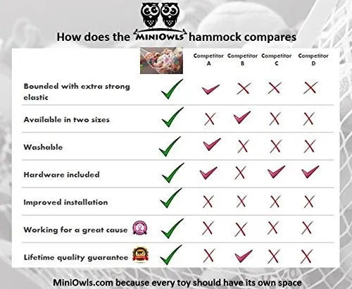 MiniOwls Toy Storage Hammock (White, X-Large)