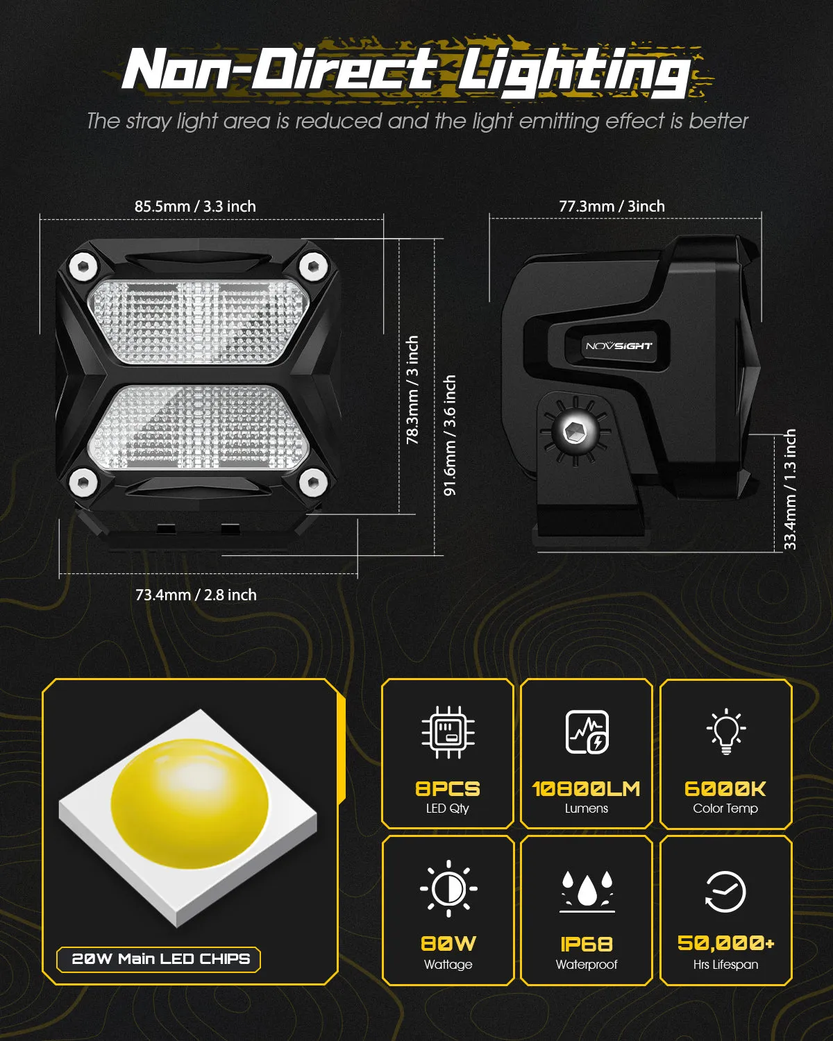 Rock Series | 3-inch LED Pod Lights Flood Lights