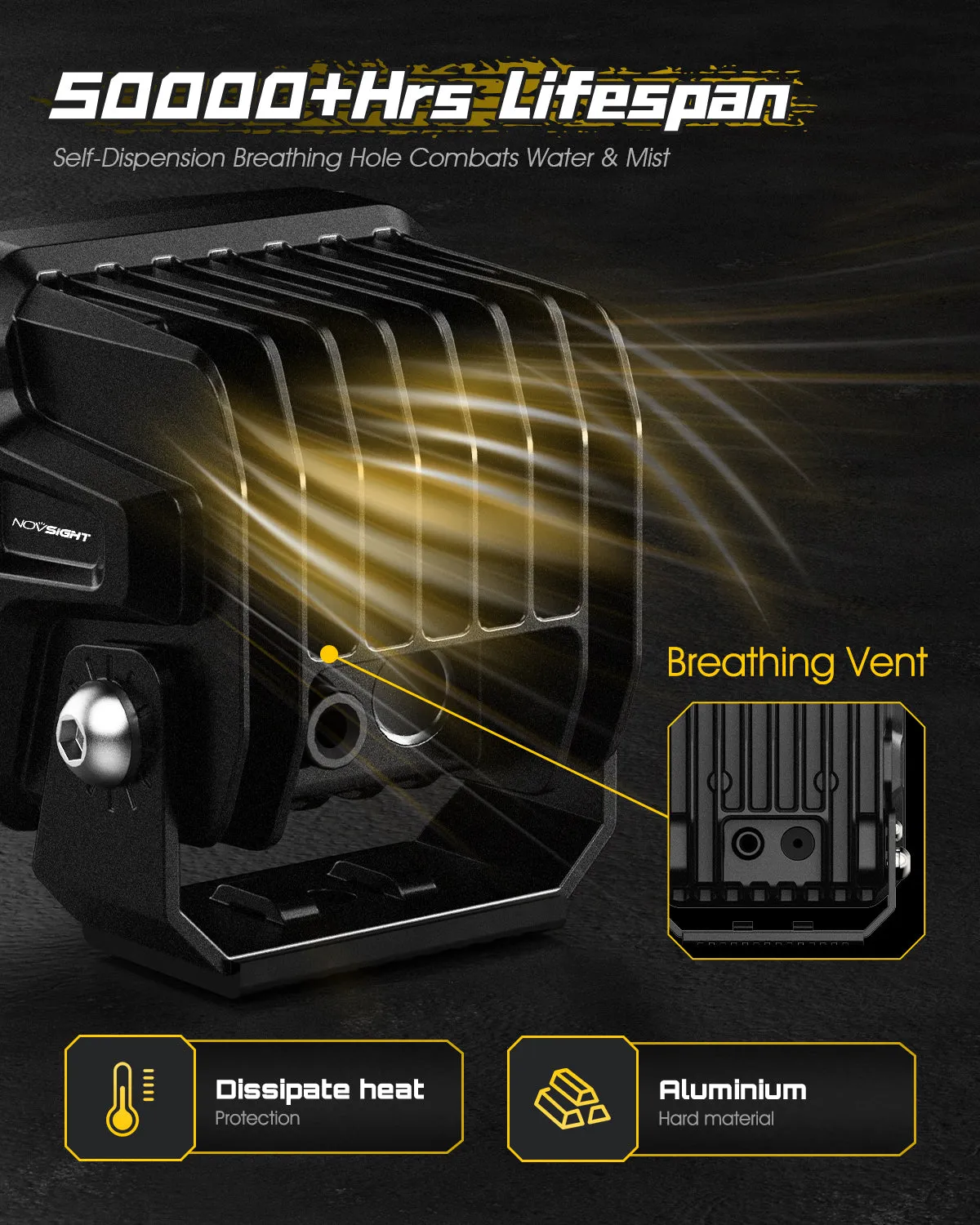 Rock Series | 3-inch LED Pod Lights Flood Lights
