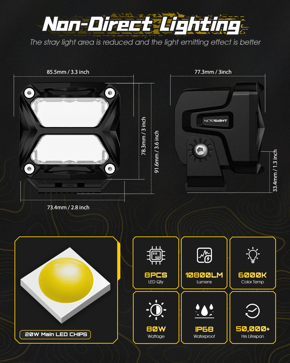 Rock Series | 3-inch LED Pod Lights Spot Lights