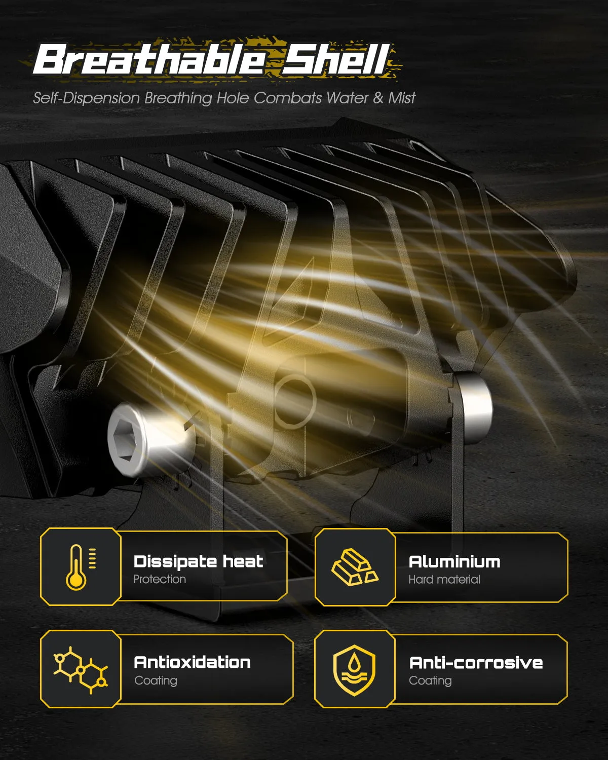 Rock Series | 3.5-inch LED Pod Lights Spotlights