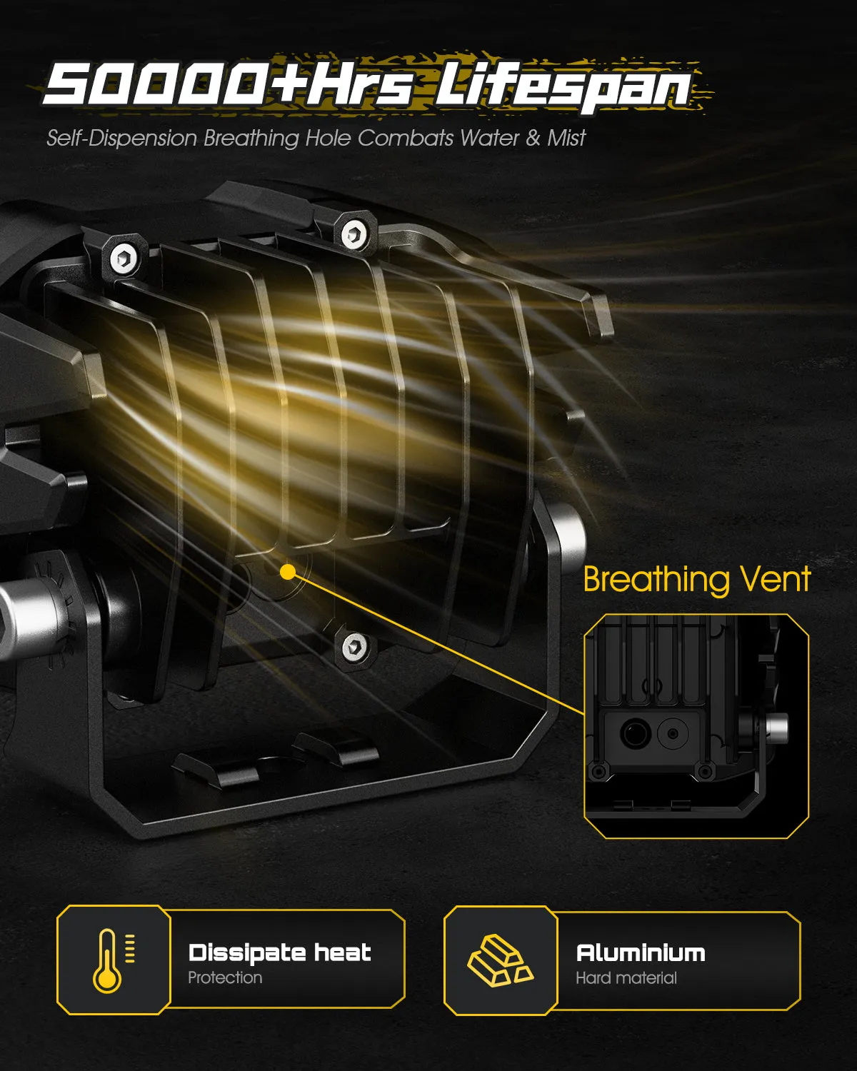 Rock Series | 4-inch LED Pod Flood Lights with Side Lights