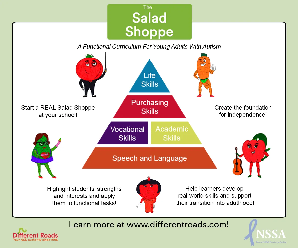 Salad Shoppe
