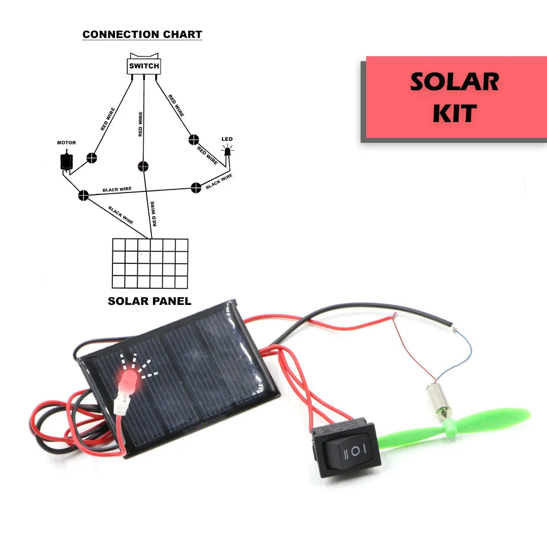 Solar Energy Powered DIY Mini Fan   LED Experiment Kit