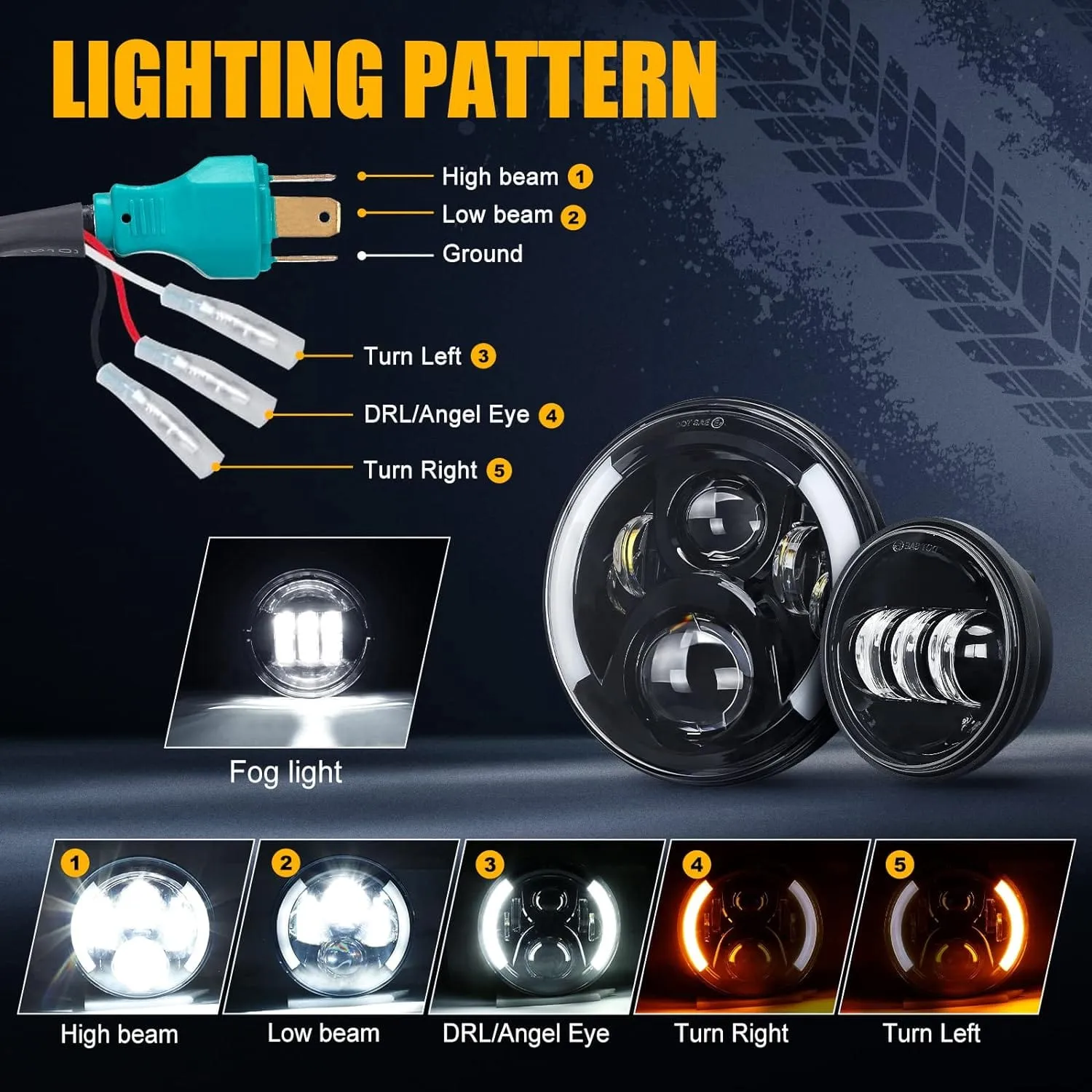 SUPAREE 7 inch LED Motorcycle Headlight with 4.5 inch Fog Light
