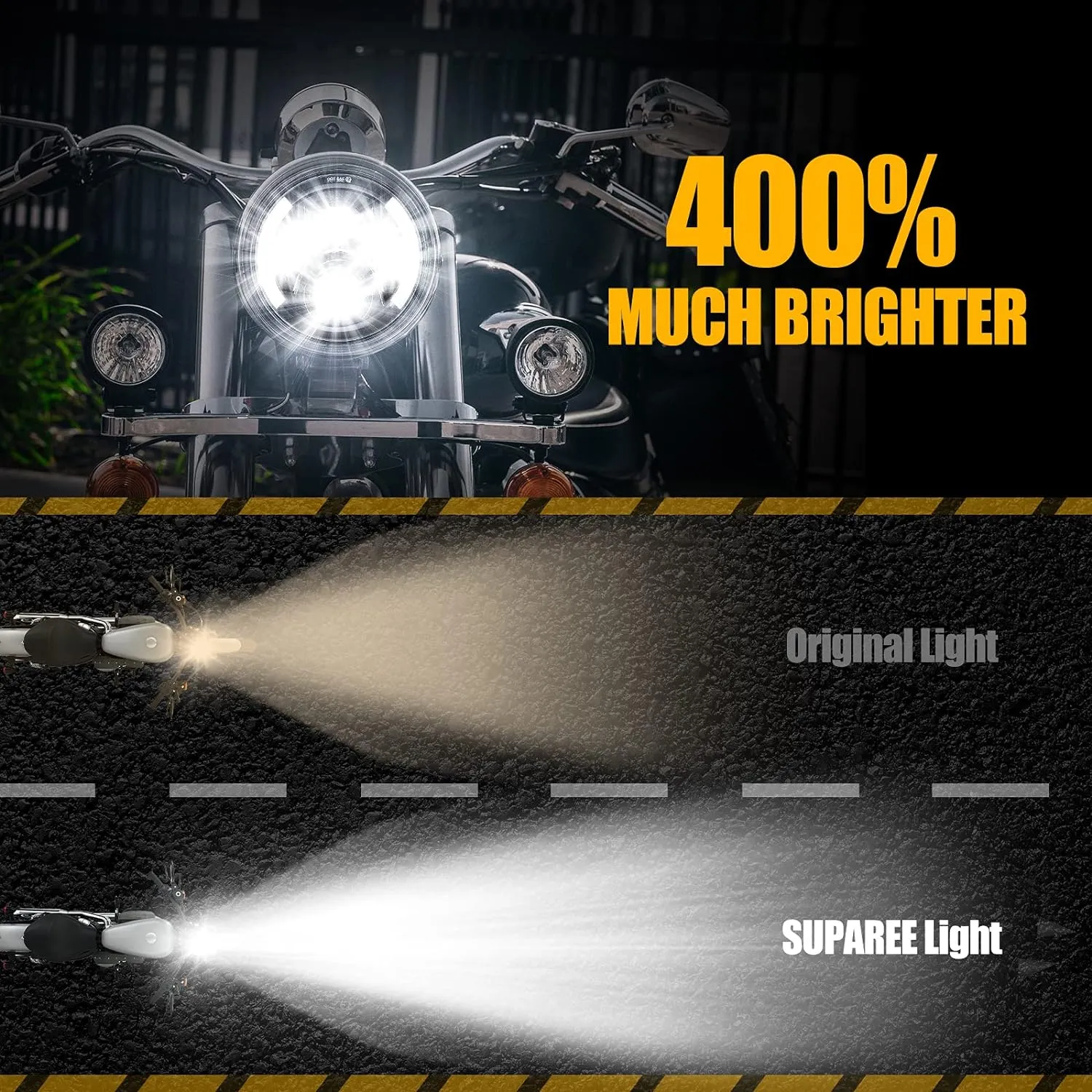 SUPAREE 7 inch LED Motorcycle Headlight with 4.5 inch Fog Light