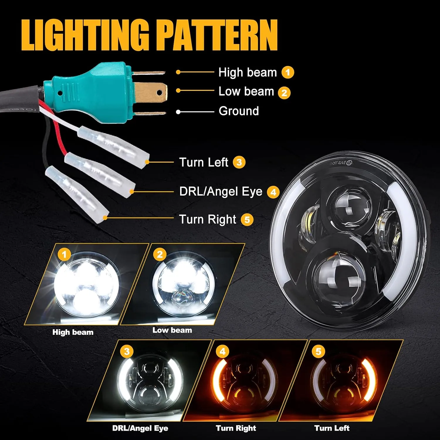 SUPAREE 7 inch LED Motorcycle Headlight with 4.5 inch Fog Light