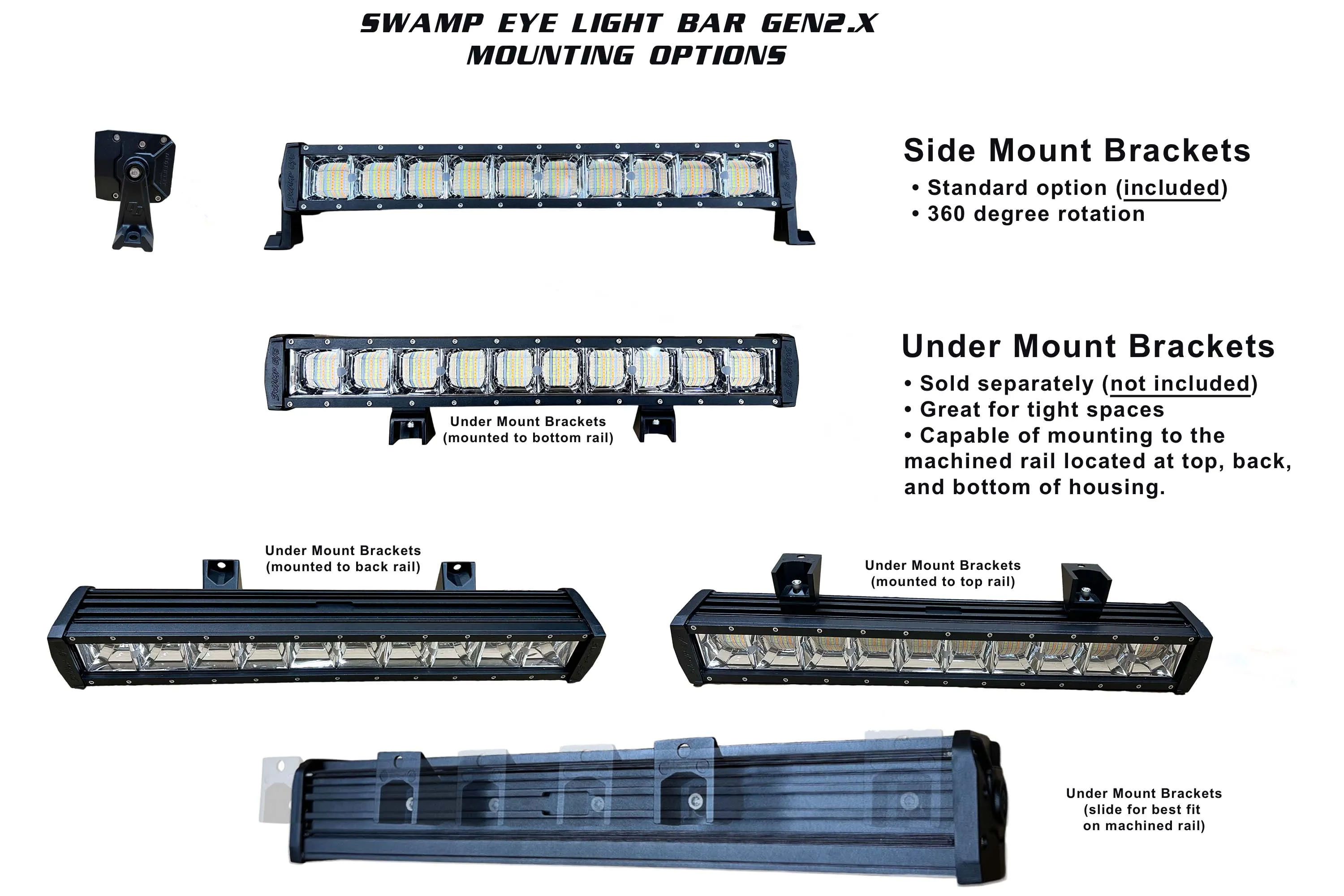 Swamp Eye® Bowfishing Light Bar Gen 2.X