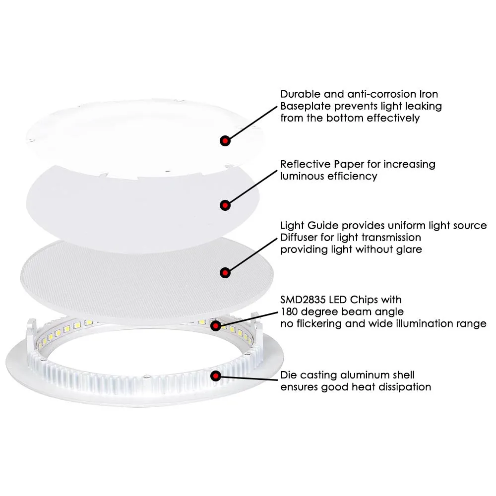 TheLAShop 15W SMD LED Downlight Ceiling Recessed Light Fixture