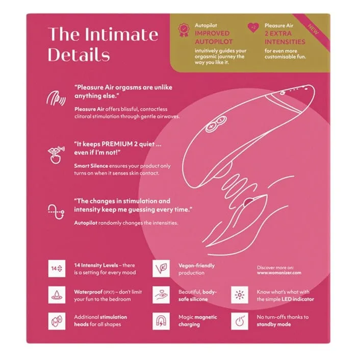 Womanizer Premium 2 Clitoral Stimulator New And Improved
